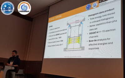 SPEARHEAD in COSPAR2024